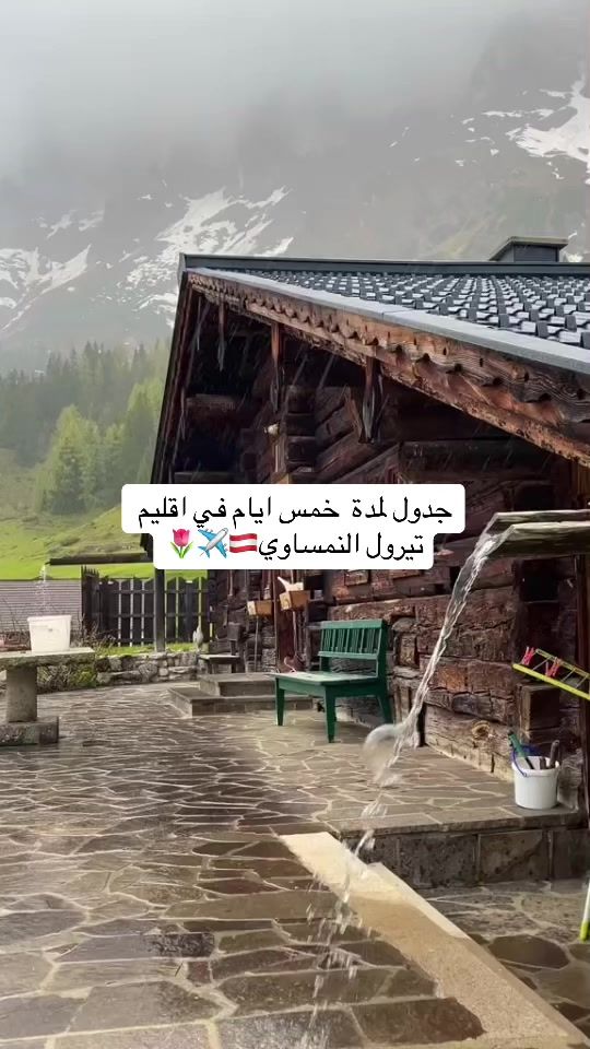 TikTok video thumbnail by tr_smart1