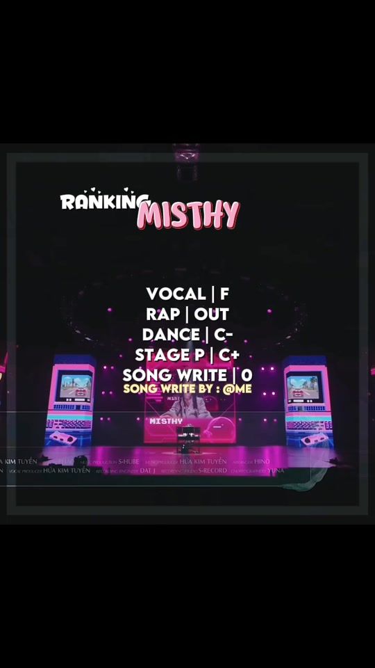 TikTok video thumbnail by kael..ranking_