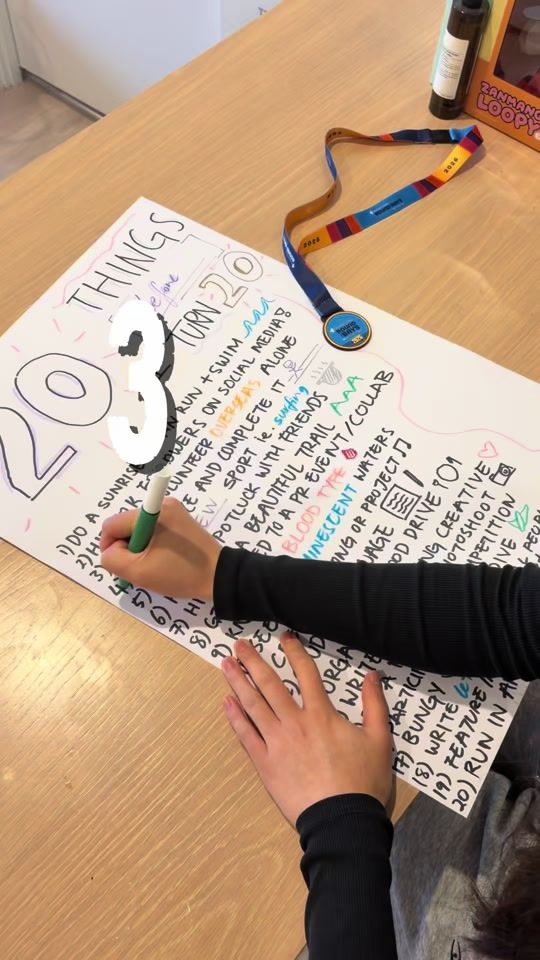 TikTok video thumbnail by gracey.nz