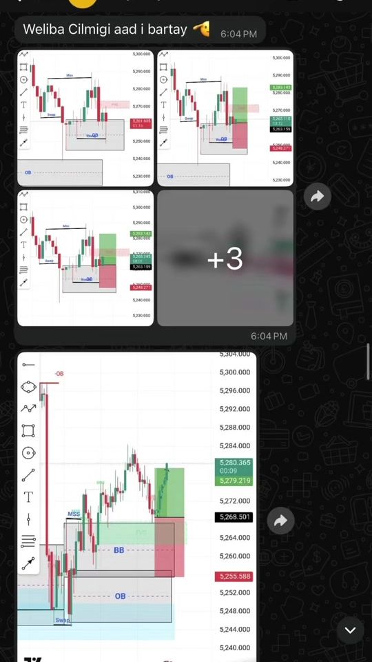 TikTok video thumbnail by ducaysaneforex
