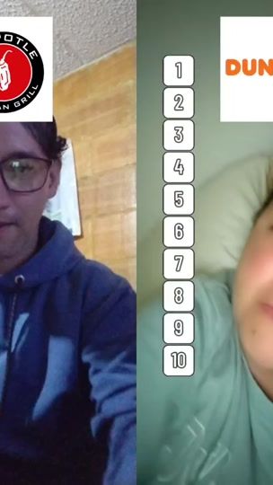 TikTok video thumbnail by edward16121