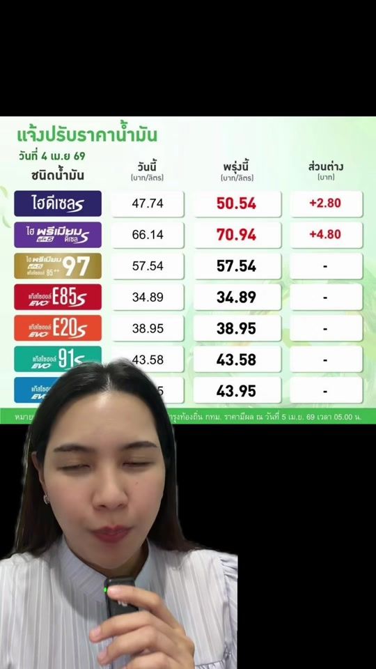 TikTok video thumbnail by dr.mooky