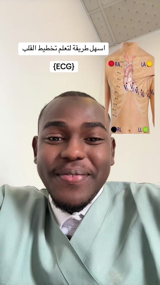 TikTok video thumbnail by ar_icu