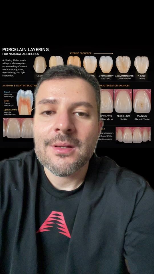 TikTok video thumbnail by el.daktara