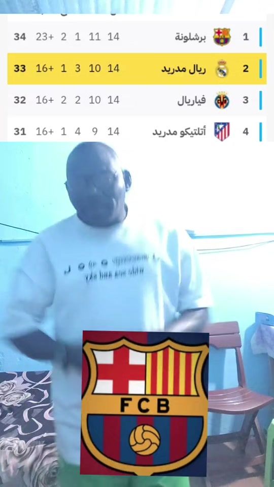 TikTok video thumbnail by mohaned_sudani