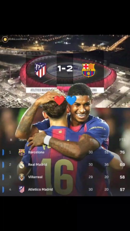 TikTok video thumbnail by ana.ngela34