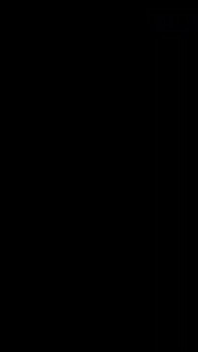 TikTok video thumbnail by ankitlimbu104