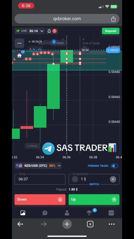 TikTok video thumbnail by tradersakib_69