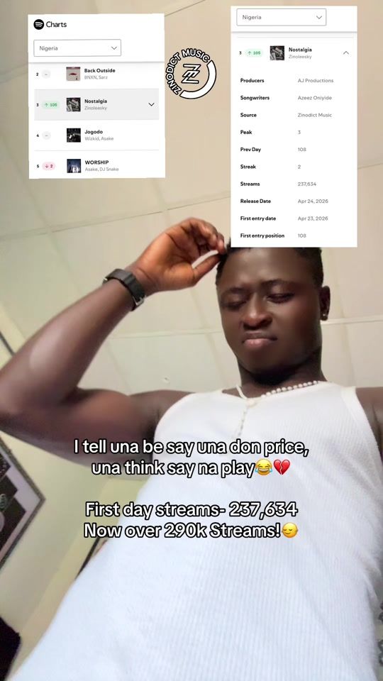 TikTok video thumbnail by heistife0x0
