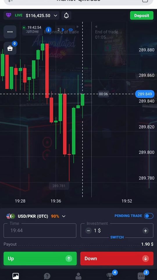 TikTok video thumbnail by accumulated_trader