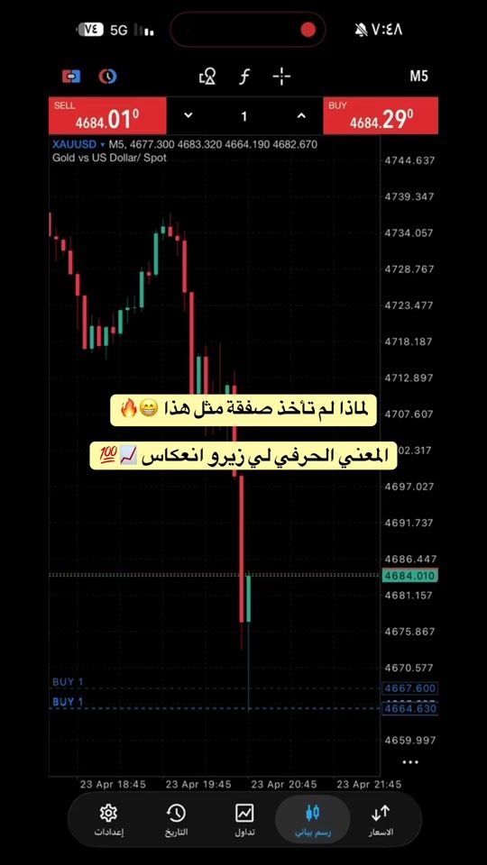 TikTok video thumbnail by ahmdovish