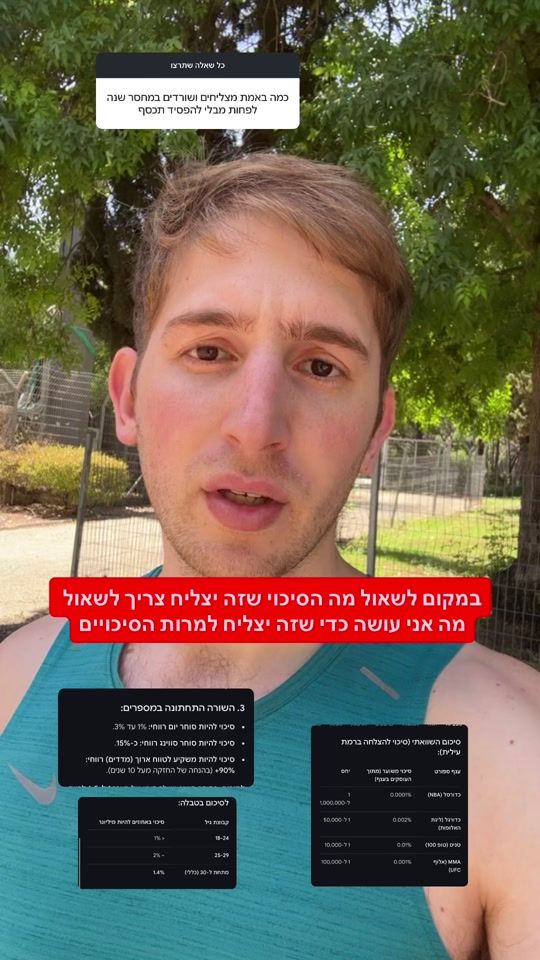TikTok video thumbnail by ofir_leibel