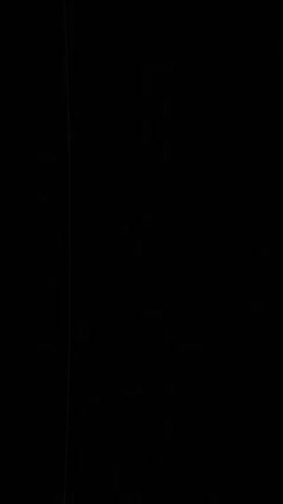 TikTok video thumbnail by arafat.islam....4