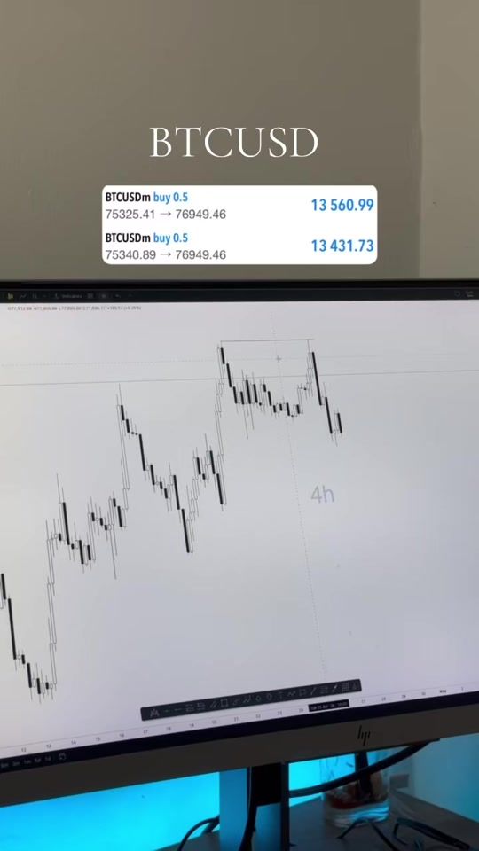 TikTok video thumbnail by forexwithjoshua
