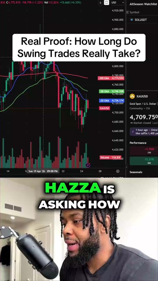 TikTok video thumbnail by thegodoffinance