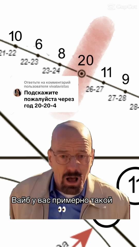 TikTok video thumbnail by pro_matricu