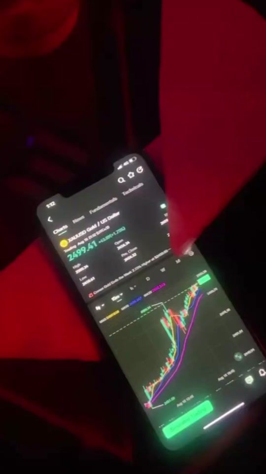 TikTok video thumbnail by ishor9352