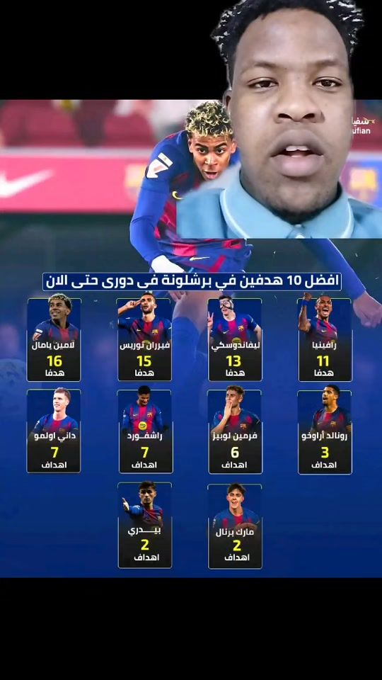 TikTok video thumbnail by abdo.kasobi