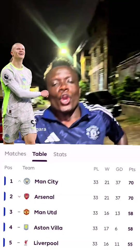 TikTok video thumbnail by solomwanaunited