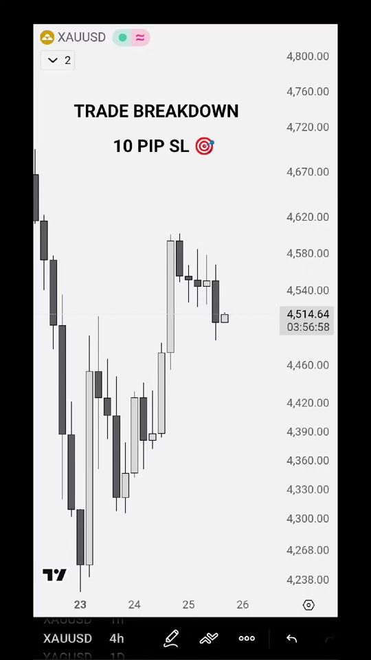 TikTok video thumbnail by ascentax