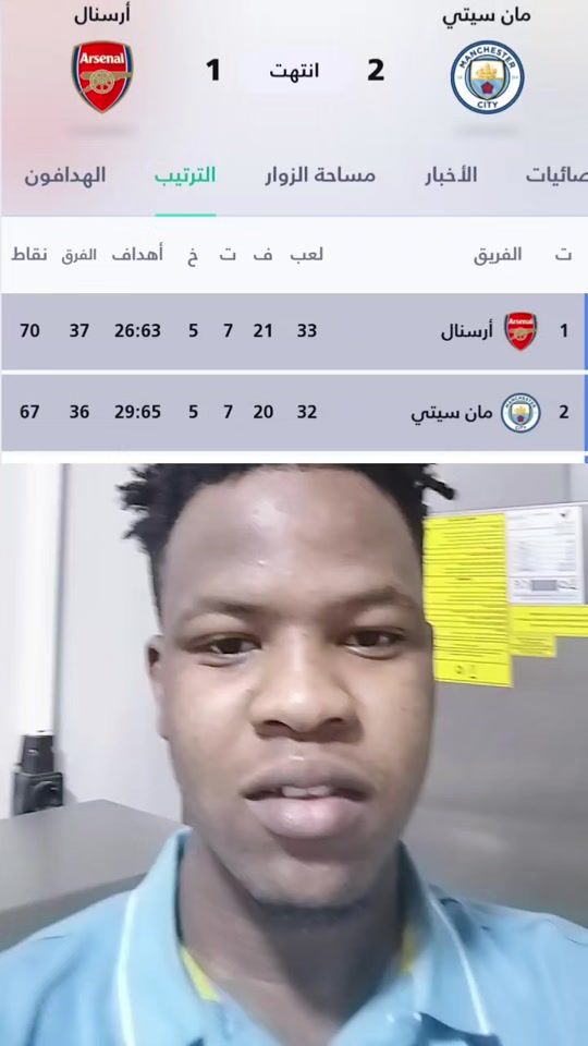 TikTok video thumbnail by abdo.kasobi