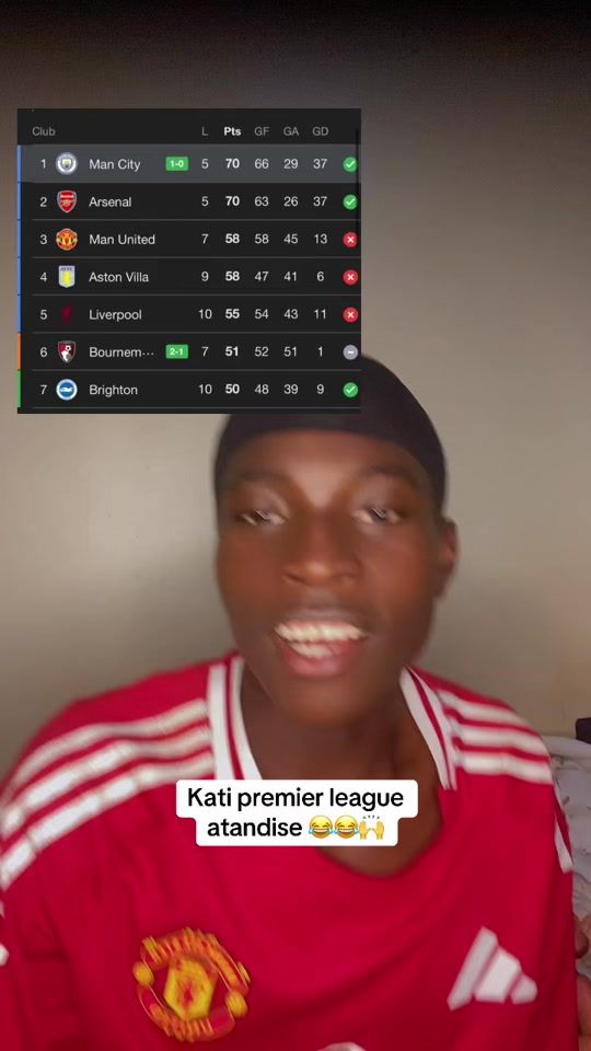 TikTok video thumbnail by urshashoots0