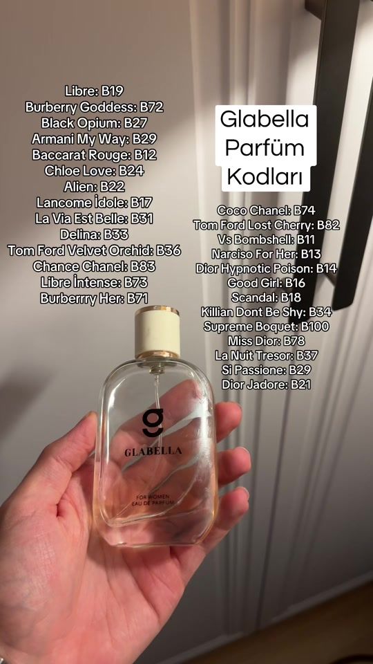 TikTok video thumbnail by parfumgurmesi