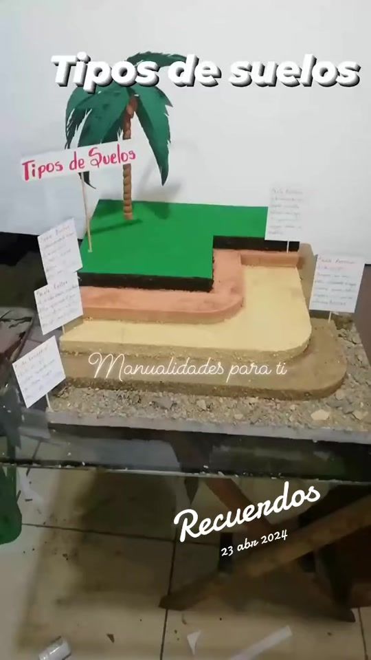 TikTok video thumbnail by ricky23roman