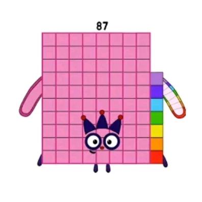 🦄 @animenumberblocks - Kikimjiu numberblock😍😍😍 - TikTok